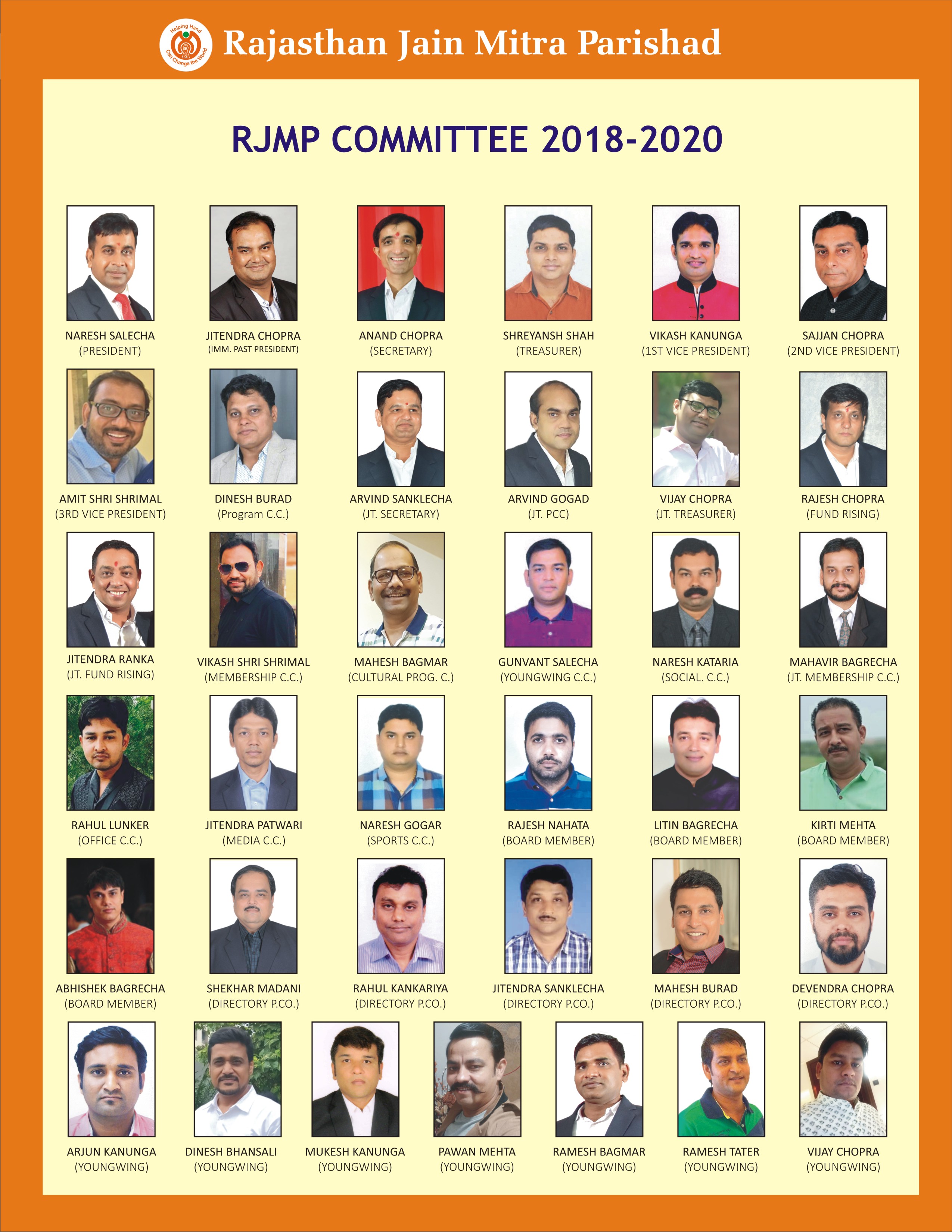 members