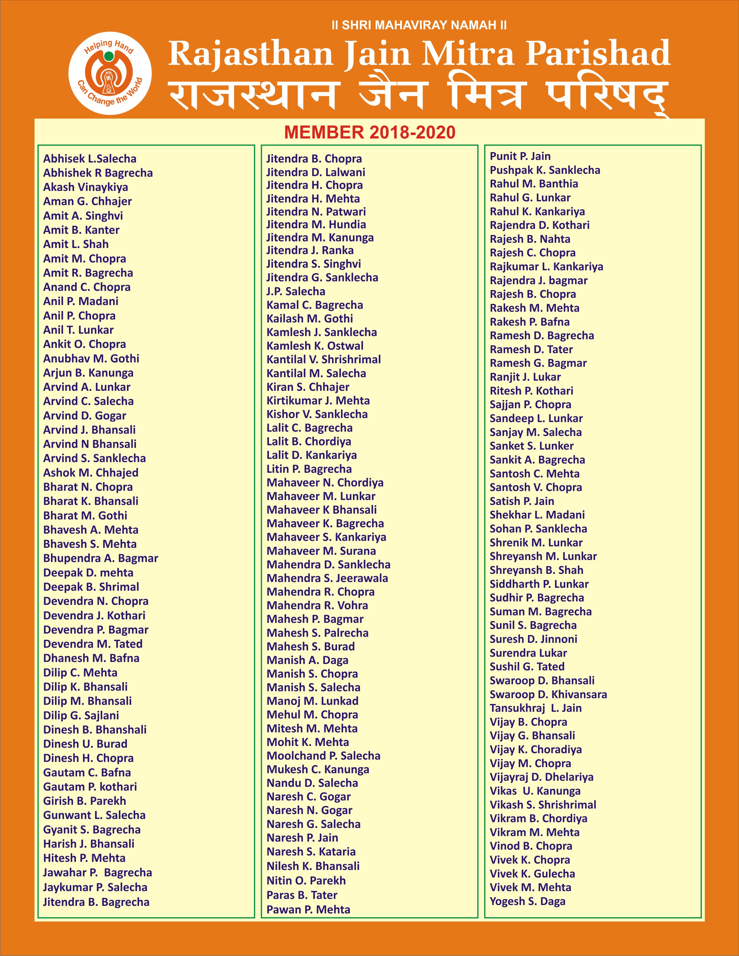 members